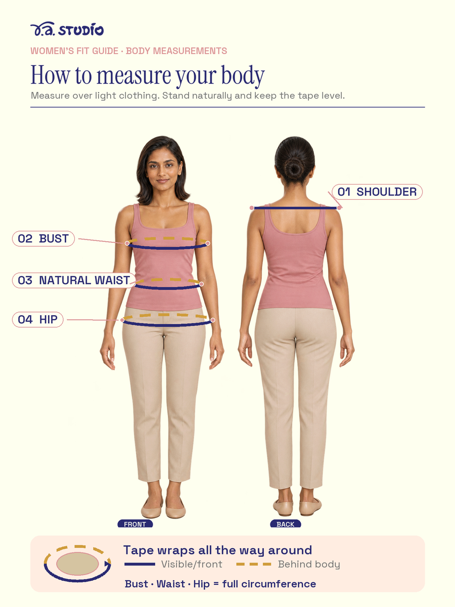 Woman showing shoulder width across the back and bust, natural-waist and hip circumference positions, with solid and dashed tape guides.