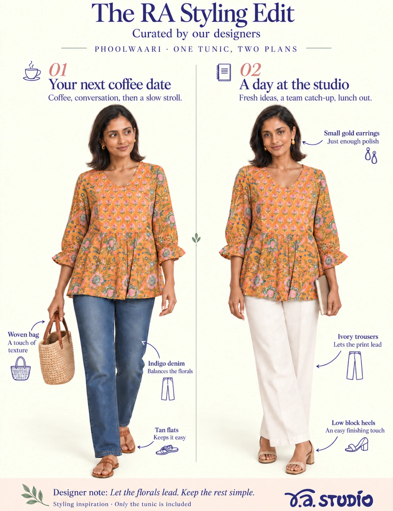 RA Studio mustard and pink Sanganeri cotton Angrakha tunic styled with denim for a coffee date and ivory trousers for a creative workday.